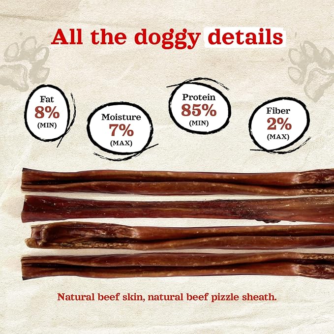 Natural Farm Power Bully Sticks Dog Chews (6”,15-Pack), 2-in-1 Power Chews: Premium Beef Cheek Wrapped in Beef Pizzle, Long-Lasting, Great Dog Dental Treats for Small, Medium & Large Dogs