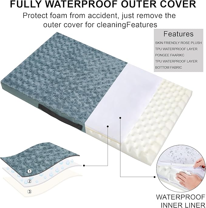 Orthopedic Dog Beds for Crate with Removable Washable Cover Egg-Crate Foam Pet Pad Mat with Anti-Slip Bottom,Waterproof Dog Beds Small Sized，20x16 Inch