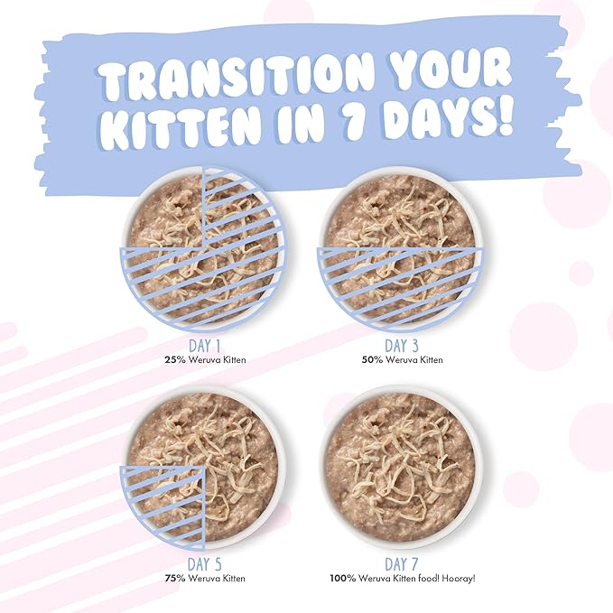 Weruva Kitten, Kitten Can Jam! Variety Pack, 3oz Can (Pack of 12)