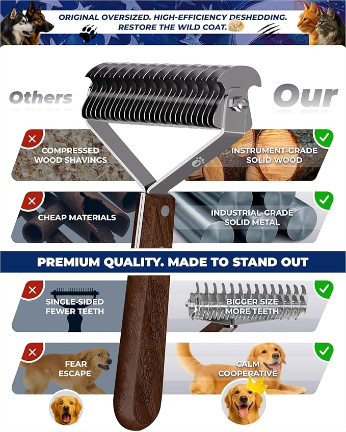 Extra Large 2-Sided Undercoat Rake for Dogs & Cats, Dog Brush for Shedding Remove Mats, Dematting Comb, Safe & Gentle Grooming Brush for German Shepherds Medium to Long-Haired Pets (Walnut Handle)