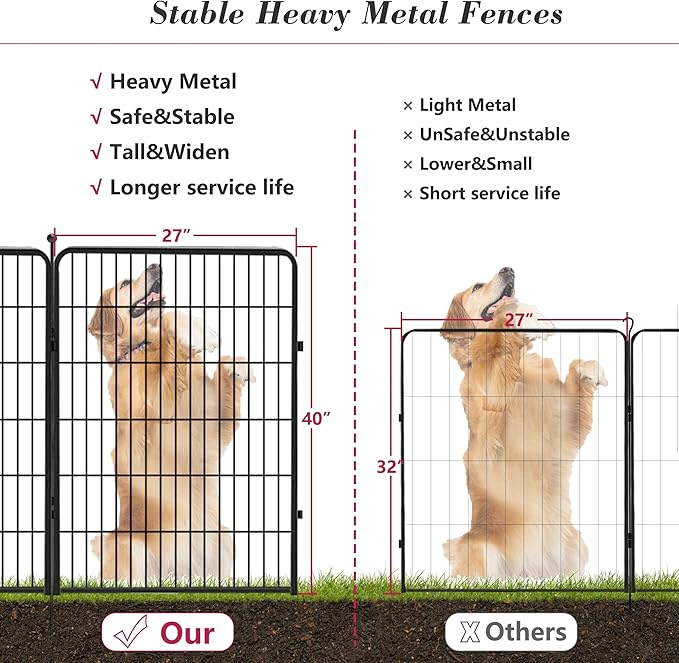 Dog Playpen, 40 inch 8 Panels Dog Fence Outdoor Heavy Duty Dog Pen for Large/Medium/Small Dogs, Indoor Puppy Playpen with Door Portable Pet Fence for RV Camping, Yard