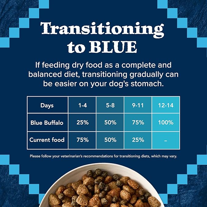 Blue Buffalo Wilderness Rocky Mountain Recipe High Protein, Natural Senior Dry Dog Food, Red Meat with Grain 28 lb Bag