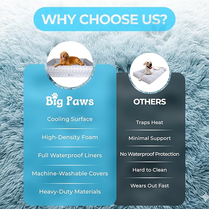 Big Paws Cooling Orthopedic Dog Bed for Large & Senior Dogs – Ice Silk Surface, Waterproof Liners, Washable Cover, Non-Slip Base, Raised Bolsters, Joint Support Foam – Gray