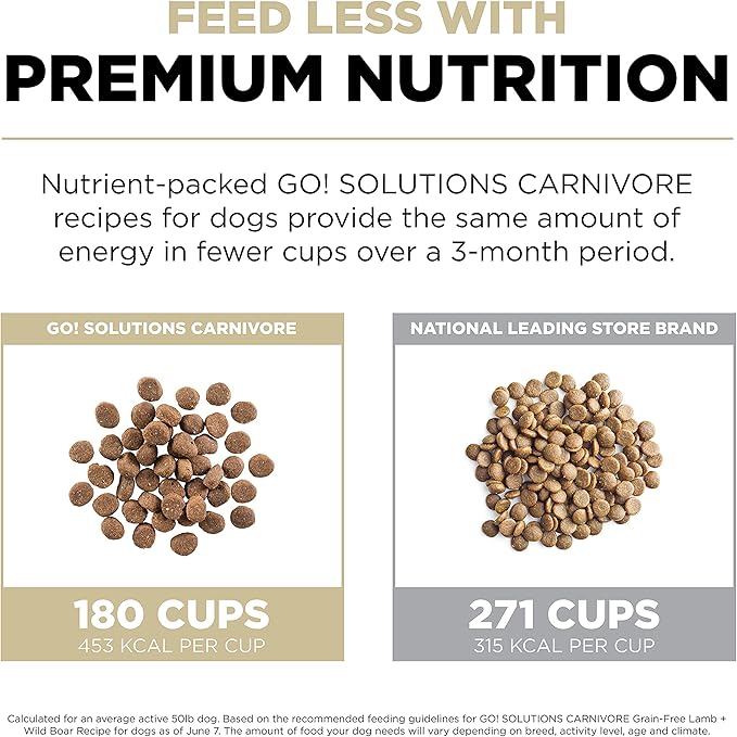 Go! Solutions Carnivore, Grain-Free, Protein Rich Dry Dog Food, Lamb and Wild Boar Recipe, 22 lb Bag