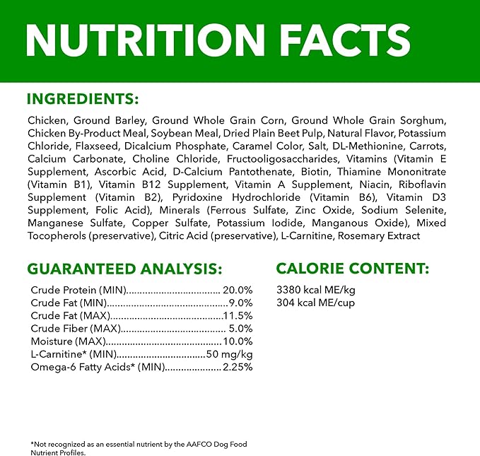 IAMS Proactive Health Healthy Weight Control Adult Dry Dog Food with Real Chicken, 7 lb. Bag