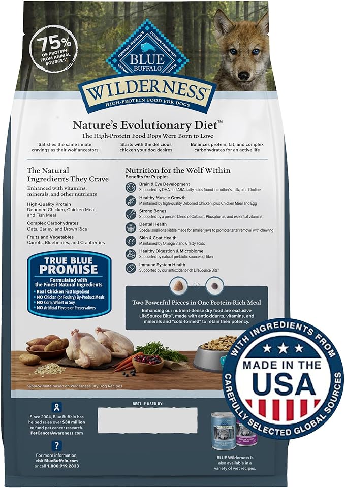 Blue Buffalo Wilderness High-Protein Natural Dry Food for Puppies, Chicken Recipe, 4.5-lb. Bag