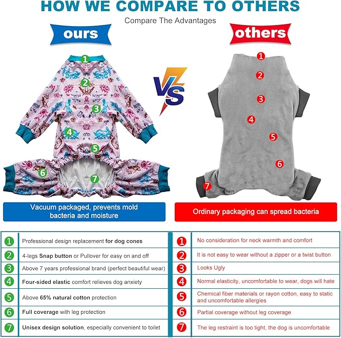 LovinPet Large Dogs Pajamas Bodysuit, Pet Anxiety CalmingShirt, Lightweight Post Surgery Dog Pajamas, Garden Print, Large Dog Pjs, 4 Legged Style Pullover Dog Onesie,3XL