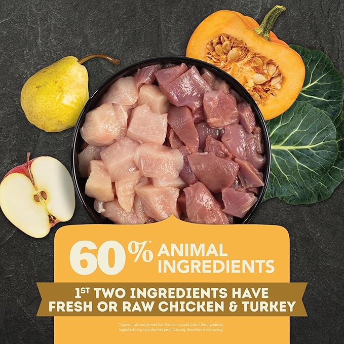 ACANA Grain Free Dry Dog Food Free Run Poultry Recipe 4.5lb Bag