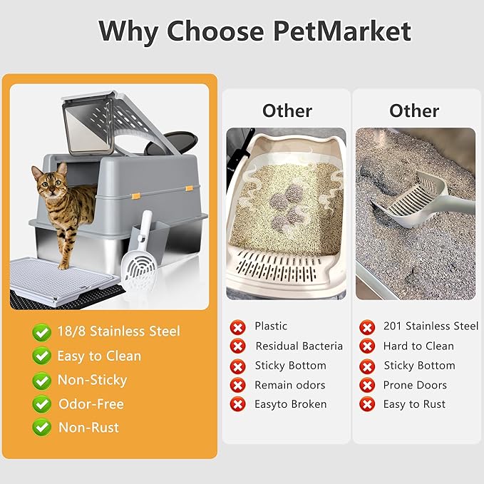 Stainless Steel Litter Box with Lid, XL Extra Large Metal Cat Litter Boxes for Big Cats Enclosed, Easy to Scoop with Litter Scoop Set, High Sides Enclosure Anti-Urine Leakage Non-Sticky, Grey