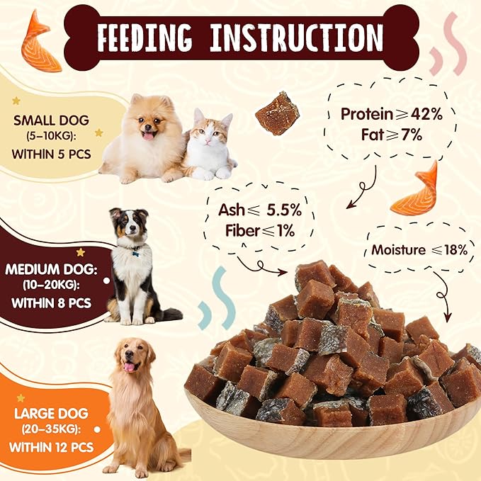 Salmon Dog Treats, Healthy Salmon Bites, Dog Jerky Training Treats with Taurine, Rich in Omega-3, 12oz (Smoked Flavor)