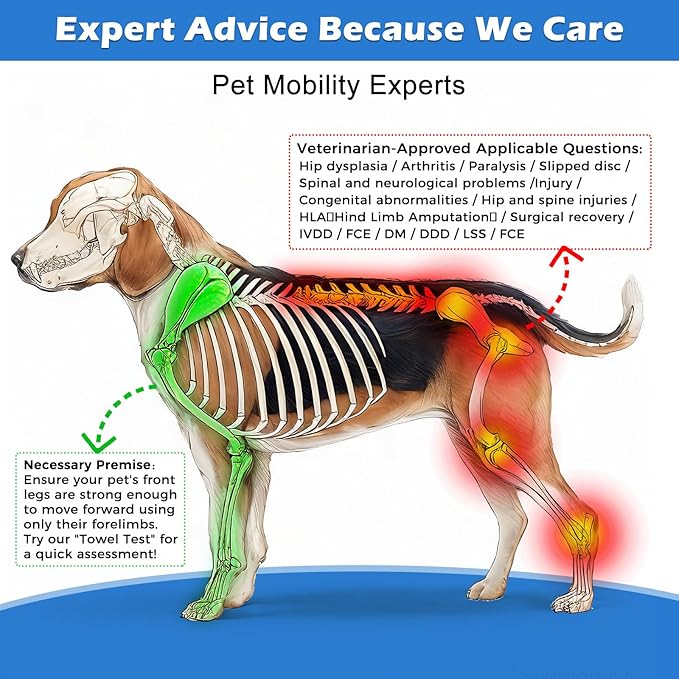 Dog Wheelchair for Back Legs with Upgraded All-Terrain Tires & Durable Bearings,Adjustable Dog Wheelchair for 11.8"-17.7" Lenght,22-35 lbs Disabled or Injured Small Dogs