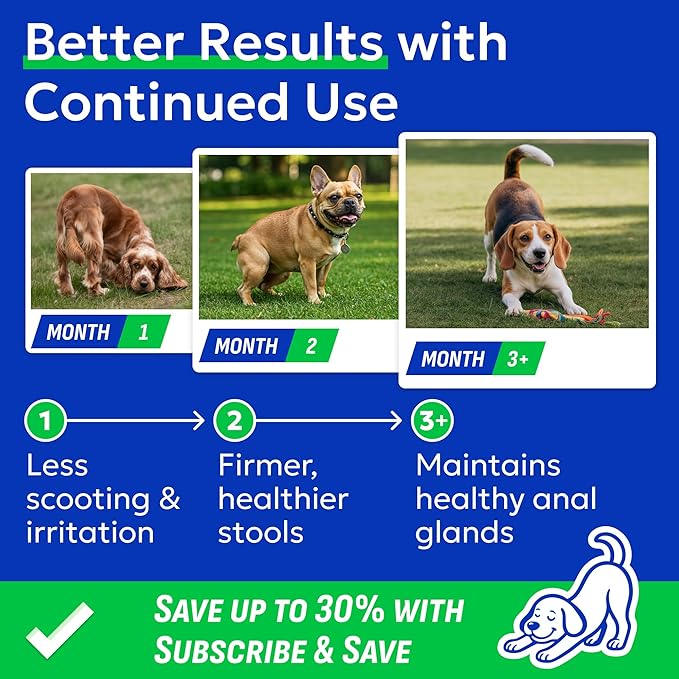 BARK&SPARK Dog Anal Gland Treatment Chews - AnalGland Support Supplement - Stop Scoot & Reduce Odor with Prebiotics & Digestive Enzymes - Bacon Flavor, 120 Treats