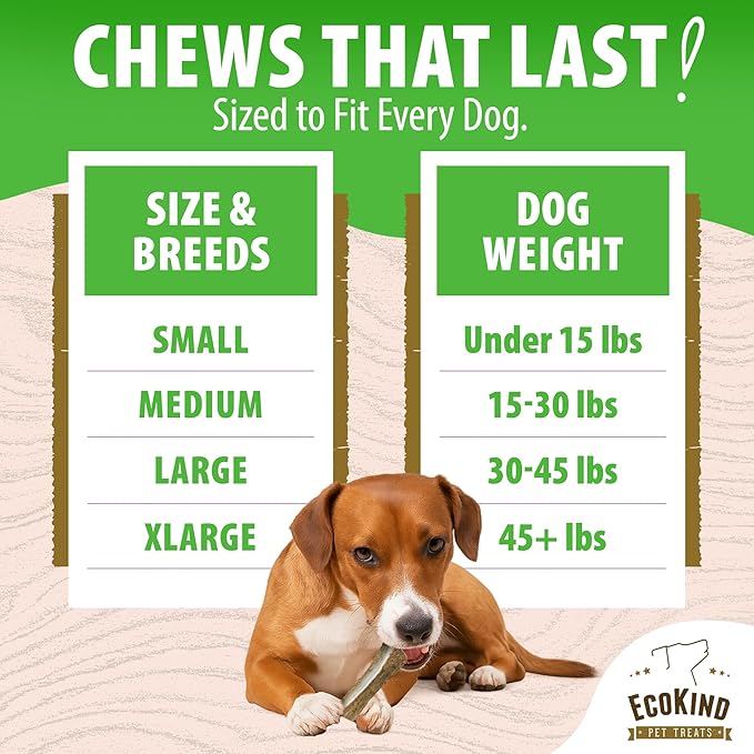 EcoKind Smoked Elk Antler Dog Chews – Natural Split Antlers, Long-Lasting Chew, Elk Antlers Treats for Small Dogs Weighing Under 15 lbs, Splinter-Free, Supports Dental Health – 3 Small Smoked Antlers