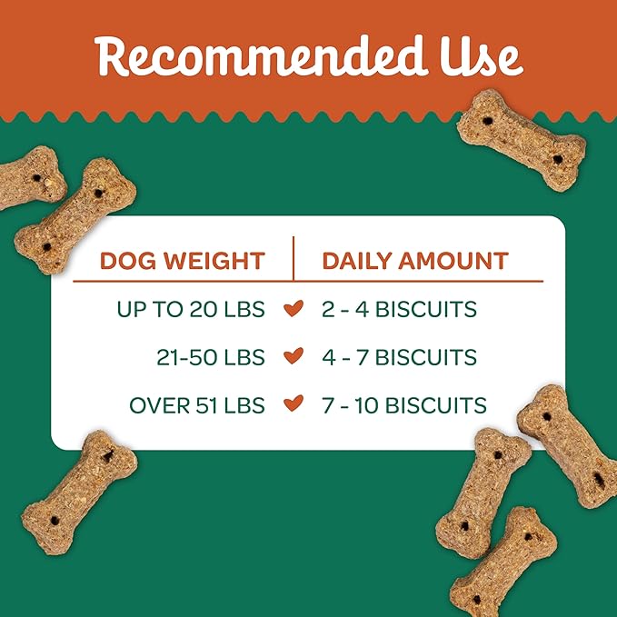 Wholesome Pride Nature’s Biscuits Dog Treats - Crunchy, Natural, Limited Ingredient, Grain-Inclusive Recipe with Fiber‑Rich Sweet Potato - Mini Bone-Shaped Treats for Dogs - 16 oz Bag