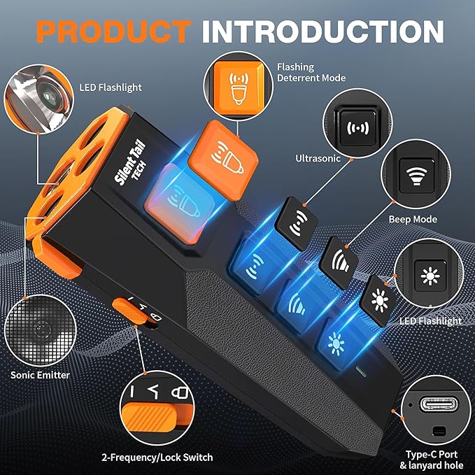 Dog Bark Deterrent Device – Anti Barking Device for Dogs with Triple Ultrasonic Emitters, 4 Modes, LED Light – Immediate Results – Safe & Humane – Indoor/Outdoor