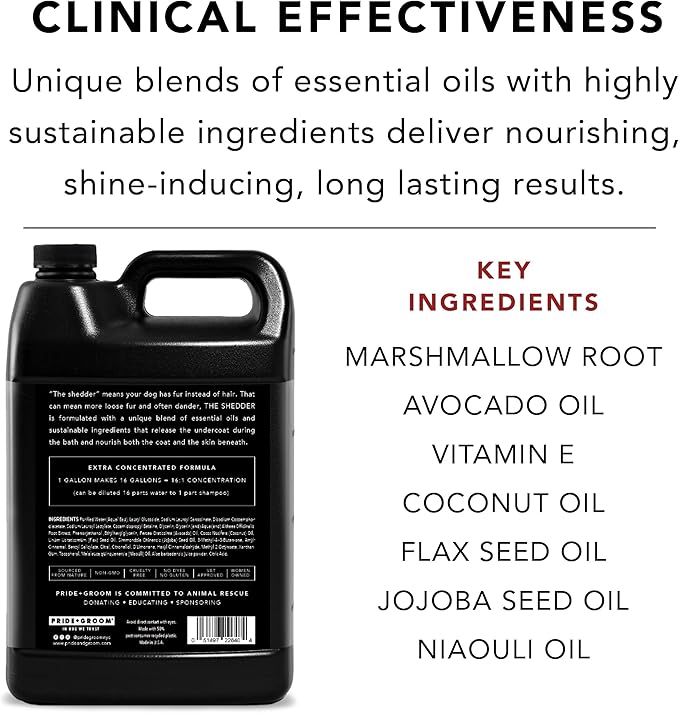 Pride and Groom The Shedder | Dog Deshedding Shampoo | All Natural Body Wash with Essential Oils & Ingredients That Reduce Pet Shedding & Fur Dander for Curly and Wavy Coats – 128oz