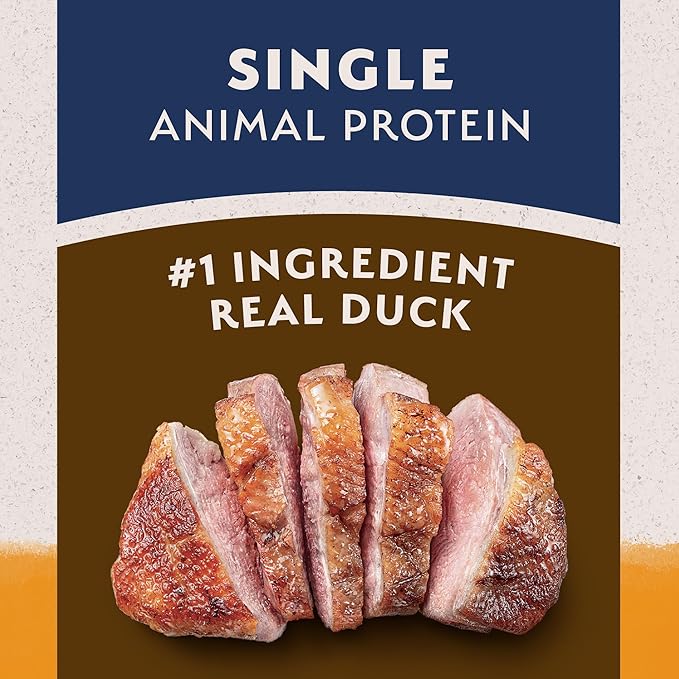 Natural Balance Limited Ingredient Adult Grain-Free Dry Dog Food, Reserve Duck & Potato Recipe, 12 Pound (Pack of 1)