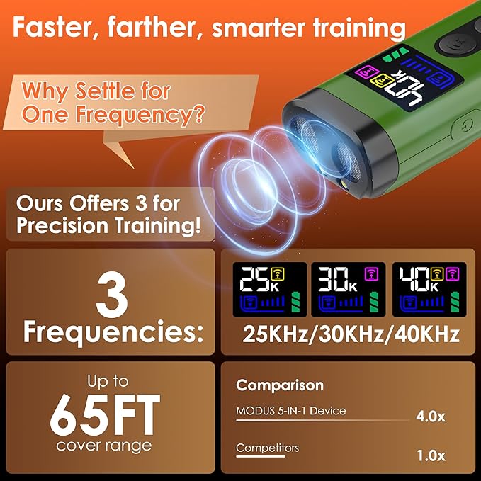 Dog Bark Deterrent Device – 65FT Range Anti Barking Device for Dogs, Stops Neighbor’s Dog Barking with 3 Ultrasonic Frequencies (25/30/40kHz) & 5 Sound Modes, for Indoor & Outdoor Training