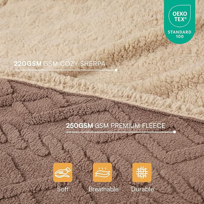 Waterproof Pet Blanket, Liquid Pee Proof Dog Blankets for Sofa Bed Couch, Reversible Sherpa Fleece Furniture Protector Cover for Small Medium Large Dogs Cats,Khaki Small（40" x 28"）