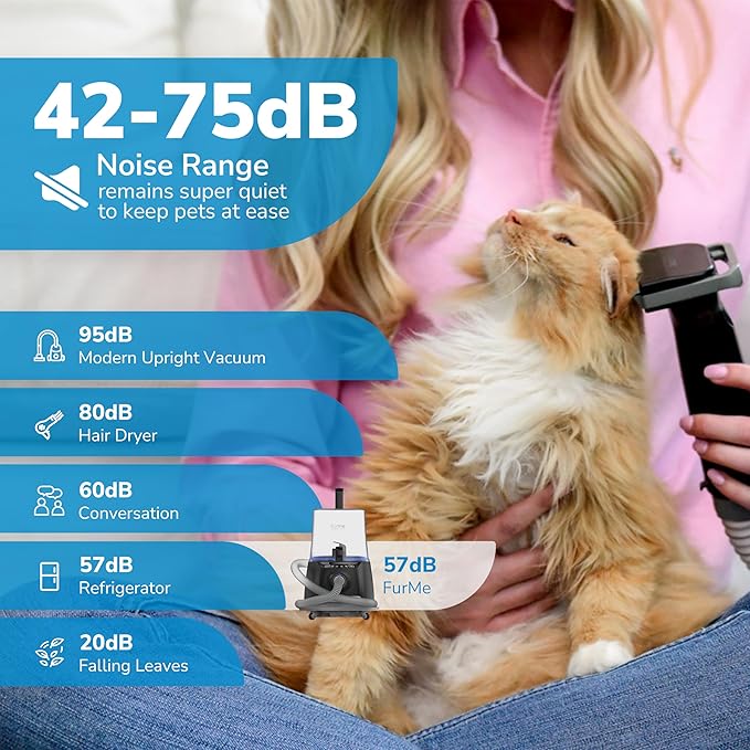 ULTRA Pet Grooming Vacuum Kit - Cat & Dog Grooming Kit For Easy Pet Care at Home, Quiet & Safe Dog Hair Remover Machine with Brush, Clipper, Shedding & Cleaner Tools & 4.5L Canister