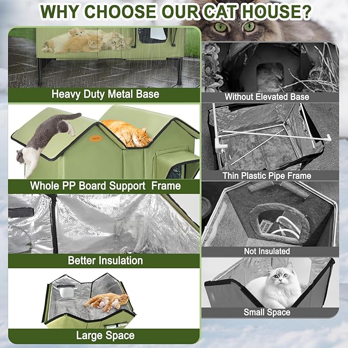 Heated Outdoor Cat House Weatherproof for Winter - Extra Large Heated Cat House for Outside, Elevated Bed, Escape Door, Fully Insulated Feral Cat Shelter for Multiple Cats Small Dogs, Easy Assembly
