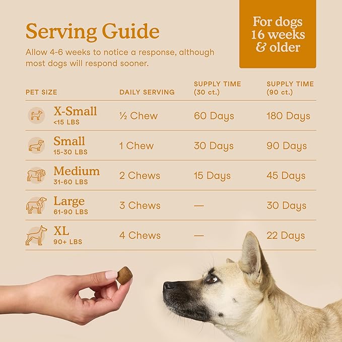 Fera Pets Dog Allergy Chews – Allergy Relief & Itching Skin Relief – Immune & Gut Support with Organic Mushrooms, Postbiotics & Colostrum – Promotes Skin Health – 90 Soft Chews