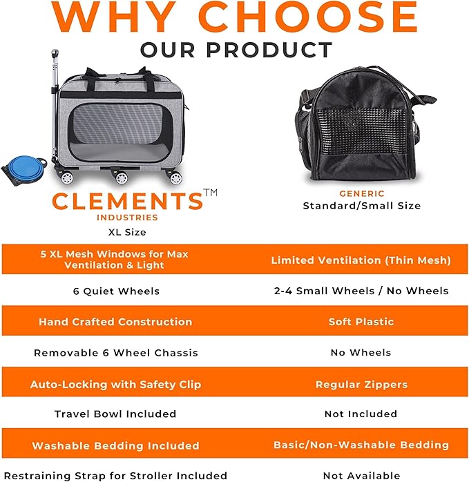 XL Cat & Small Dog Carrier | 25" L x 16" W x 17" H - up to 40 lbs - NOT TSA Compliant - Small Dogs or Large Cat Carrier with Wheels - Extending Handle, 360° Rotation Wheels & Extra Ventilation