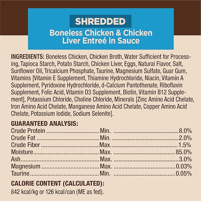 Wellness CORE Signature Selects Shredded Adult Wet Cat Food, Natural, Protein-Rich, Grain Free, 5.3 Ounce, 12 Pack (Poultry Variety Pack)