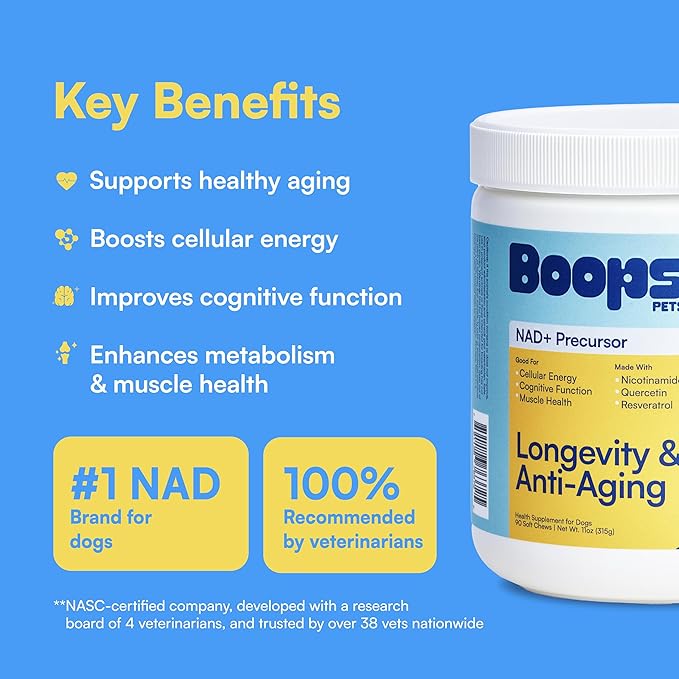 NAD+ Precursor & Senior Dog Supplement - 90 Soft Chews & Vitamins - NMN Alternative for Longevity, Anti-Aging & Energy - Nicotinamide Riboside, Resveratrol, Quercetin, Made with Pasture-Raised Chicken