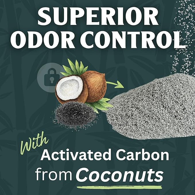 Cat Litter Deodorizer and Enzyme Cleaner Spray Bundle for Odor Control