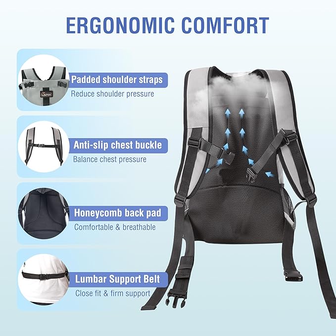 Dog Backpack for Small & Medium Dogs - Adjustable Pet Carrier for Travel & Hiking, Hands-Free Puppy Backpack with Storage Pockets, Breathable Mesh