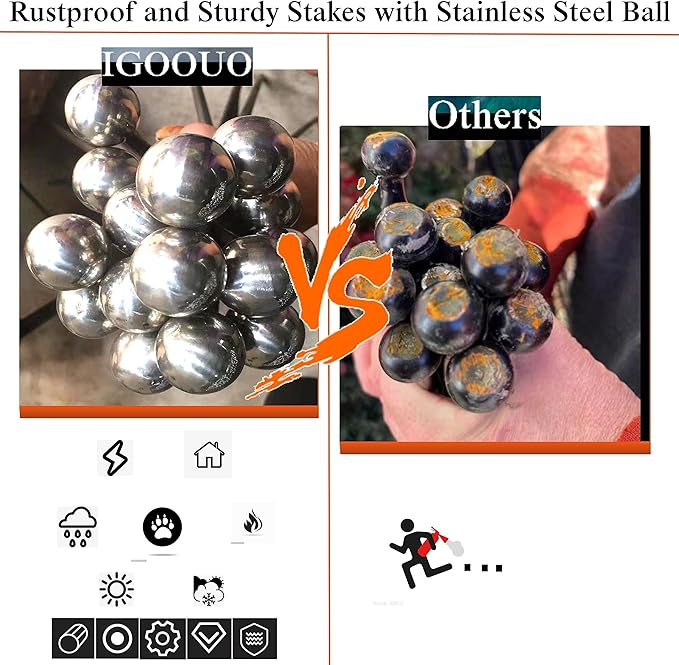 Dog Fence Outdoor for Yard 36'' High, Portable Dog Playpen with Rustproof and Sturdy Stakes for Medium/Large Dogs, 3ft Dog Play Pen for RV Camping(8 Panels)