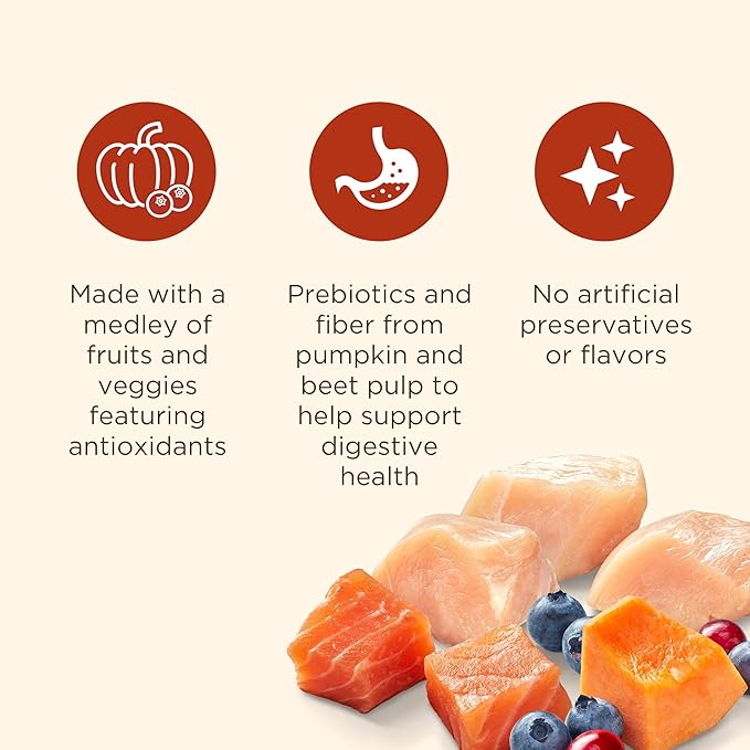 Nutrish Everyday Immune Support Dry Dog Food, Chicken, Salmon, Blueberry & Pumpkin Recipe, 13 lb. Bag (Rachael Ray)