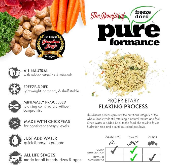 GRANDMA LUCY'S 844214 Pureformance Grain Free Lamb Food for Dogs, 10-Pound