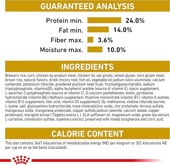 Royal Canin BHN Pomeranian Adult Dry Dog Food, 2.5 lb Bag