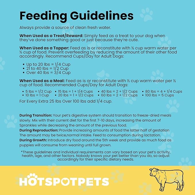 hotspot pets Freeze Dried Raw Beef Meal Toppers for Dogs 1LB Bag (500+pcs) Made in USA - Single Protein, All Natural, Grain-Free - Perfect for Training, Topper or Snack