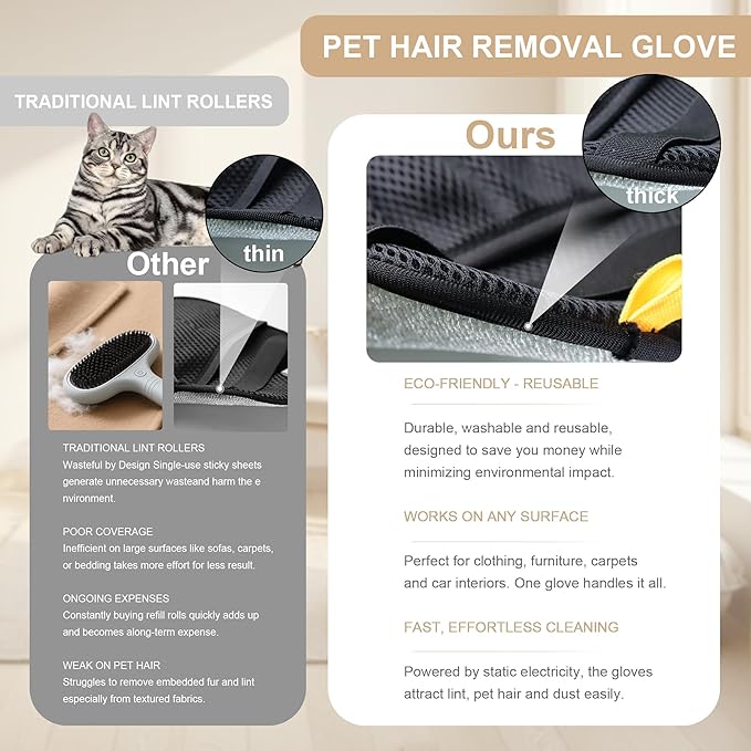 4PCS Pet Hair Removal Glove for Cats & Dogs, Upgraded Five-Finger Electrostatic Pet Hair Remover Glove, Reusable Magic Brush Pet Hair Removal Tool for Laundry, Couch, Carpet & Car Seat