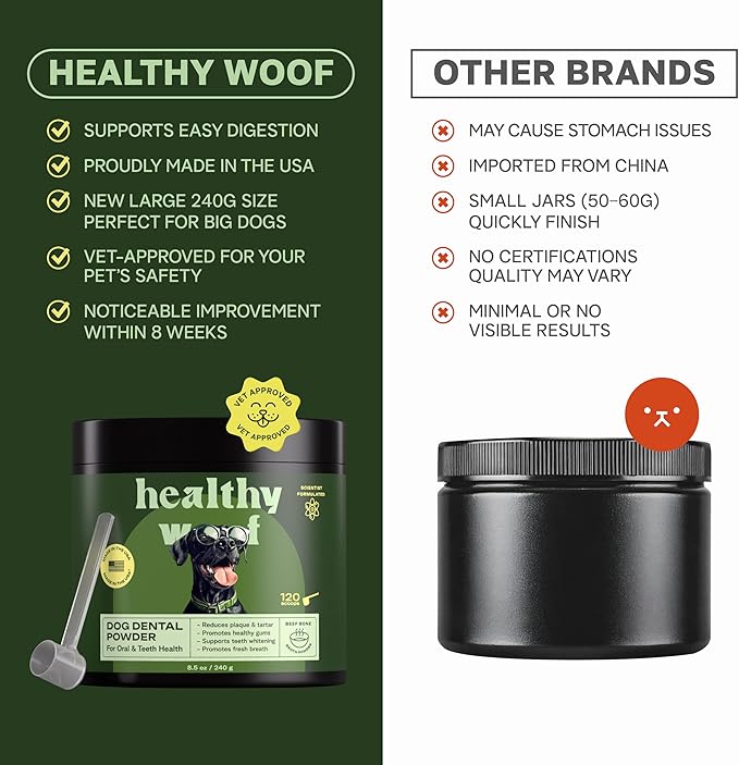 Dog Dental Powder with Icelandic Kelp, Enzymes & Green Tea – Dog Breath Powder & Tartar Remover – Dental Cleaning for Dogs – 8.5 oz (120 Servings)