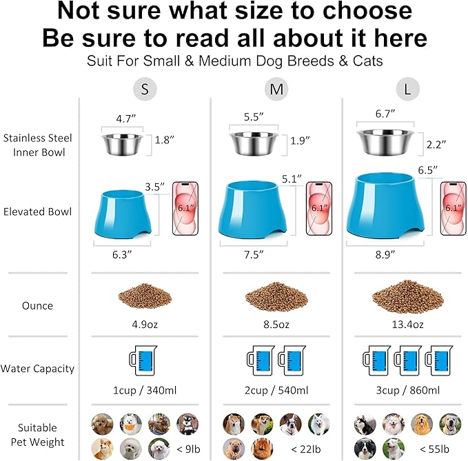 Dog Bowls,Cone Friendly Non Slip Single Dog Bowl with Stainless Steel Inner, Raised Bowls for Small and Medium Dogs Spaniel Dogs Long Ear, High Capacity, L/3 Cups Blue