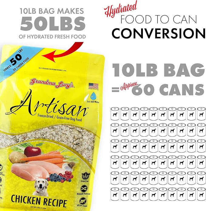 Grandma Lucy's Artisan Dog Food, Grain Free and Freeze-Dried - Artisan Chicken, 1Lb Bag