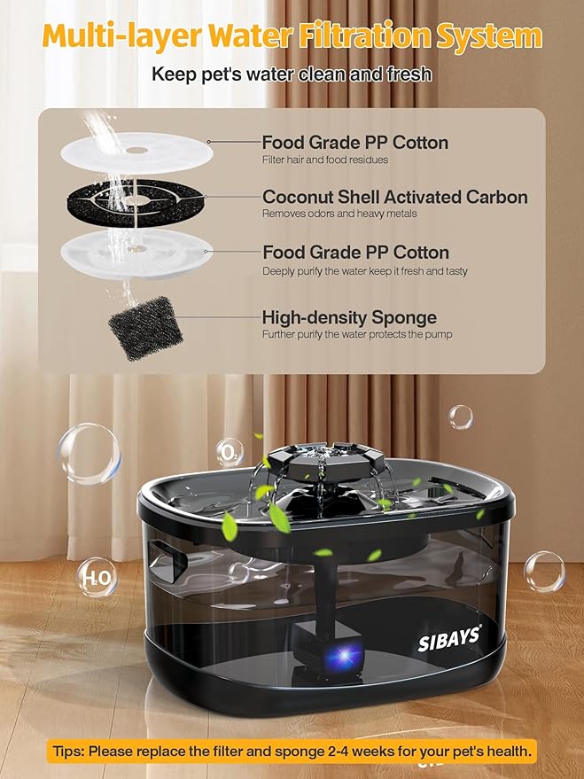 SIBAYS 2.5Gal/9.5L Dog Water Fountain, 3 Flow Modes Pet Water Fountain for Cats, Dog Water Bowl Dispenser with 7" Large Filter & Ultra Quiet Pump, BPA-Free, Ideal for Large Dogs, Multi-pet(FS68)