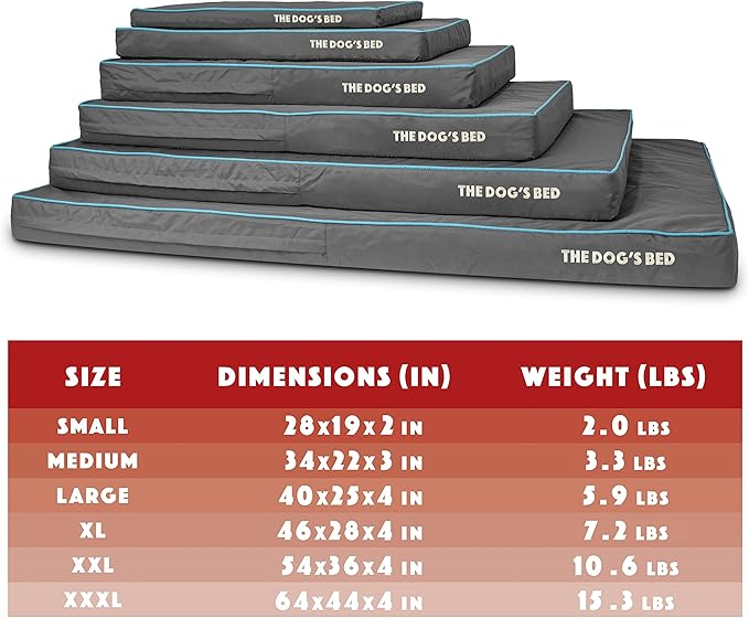 The Dog’s Bed Orthopedic Memory Foam Dog Bed, XXXL Grey/Blue 64x44x4, Pain Relief for Arthritis, Hip & Elbow Dysplasia, Post Surgery, Lameness, Supportive, Calming, Waterproof Washable Cover