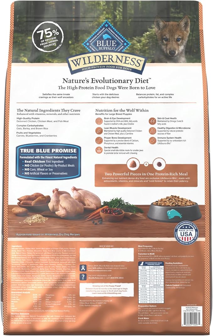 Blue Buffalo Wilderness High-Protein Dry Dog Food for Large Breed Puppies, Made in The USA with Natural Ingredients Plus Wholesome Grains, Chicken, 24-lb Bag.