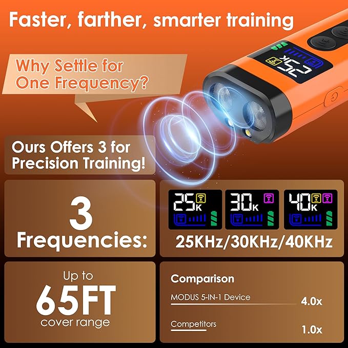 Dog Bark Deterrent Device – 65FT Range Anti Barking Device for Dogs, Stops Neighbor’s Dog Barking with 3 Ultrasonic Frequencies (25/30/40kHz) & 5 Sound Modes, for Indoor & Outdoor Training