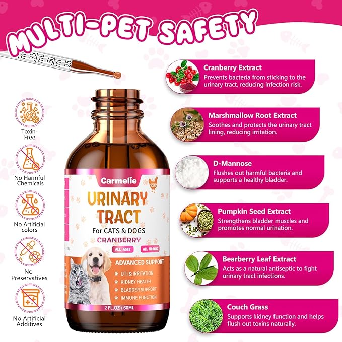 Cat & Dog Urinary Tract Support Drops with Cranberry – Kidney & Bladder Health– Natural Supplement for Pet Wellness & Comfort