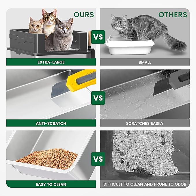 2-Pack XXXL Stainless Steel Cat Litter Box – Extra Large 28" L x 20" W with High Sides & Lid, Non-Stick, No Odor, Leak-Proof Metal Boxes for Large & Multiple Cats, Easy to Clean