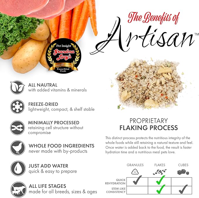 Grandma Lucy's Artisan Dog Food, Grain Free and Freeze-Dried - Artisan Pork, 10Lb Bag