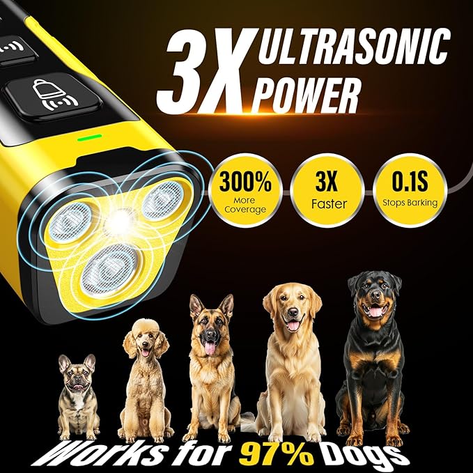 Dog Bark Deterrent Device, 3X Ultrasonic Anti Barking, 6 Training Modes 23 FT Range Barks No More Indoors Outdoors Behavior Correct Safe & Humane Rechargeable Compact Bark Control for Dogs
