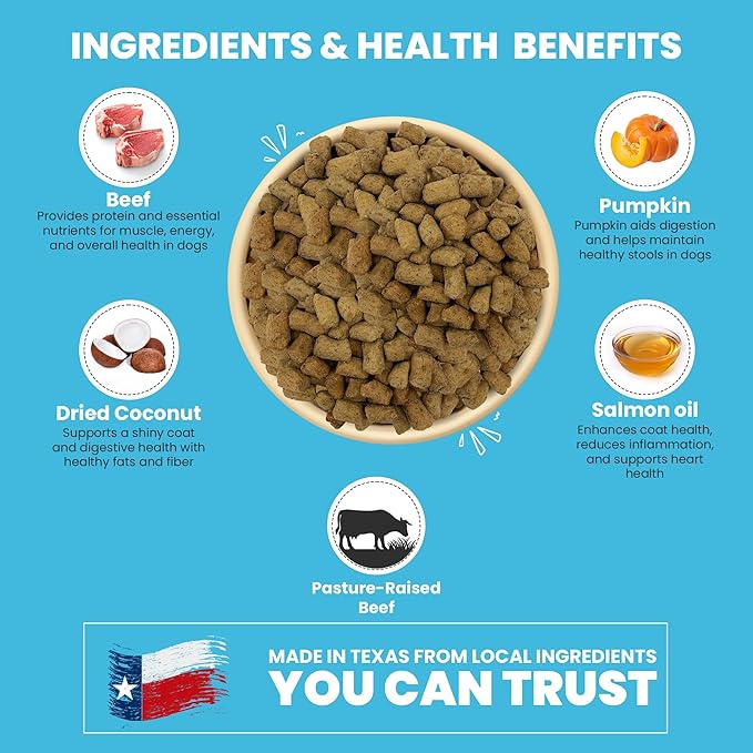 Muenster Freeze Dried Beef Bites - Dog Food, Treat, Mixer or Topper (5oz) - Grain-Free