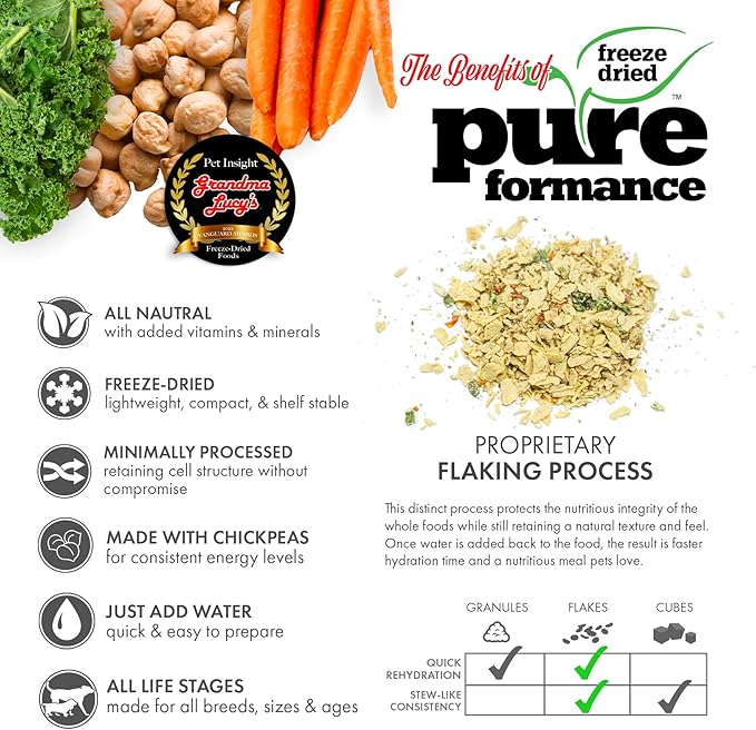 Grandma Lucy's PUREformance Pre-Mix Dog Food, Grain Free and Freeze-Dried - 3Lb Bag